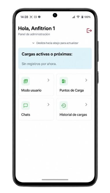 Publicá tu punto de carga