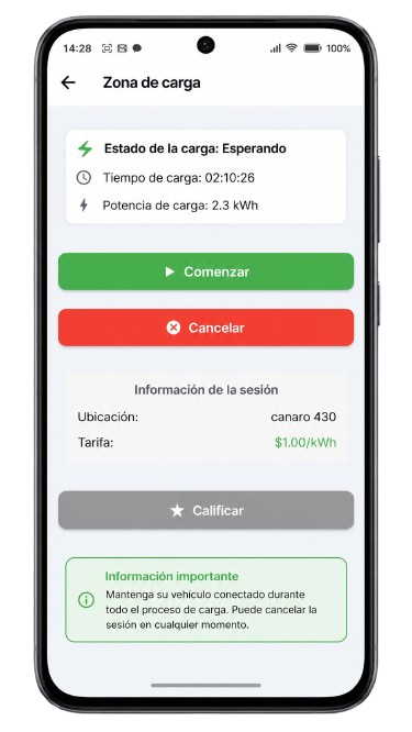 Inicio de carga